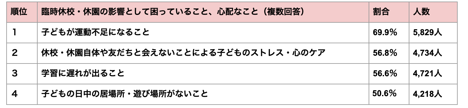 ã¹ã¯ãªã¼ã³ã·ã§ãã 2020-03-10 13.48.39